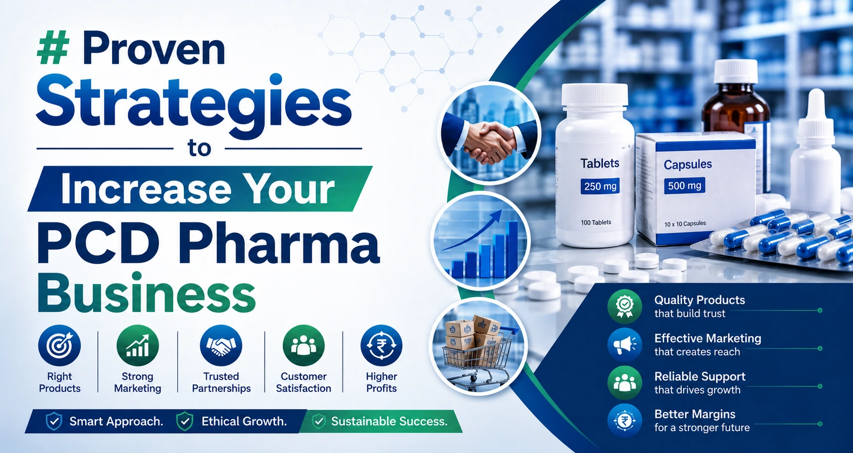 Proven Strategies to Increase Your PCD Pharma Business